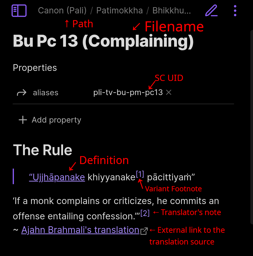 A Pātimokkha Rule File